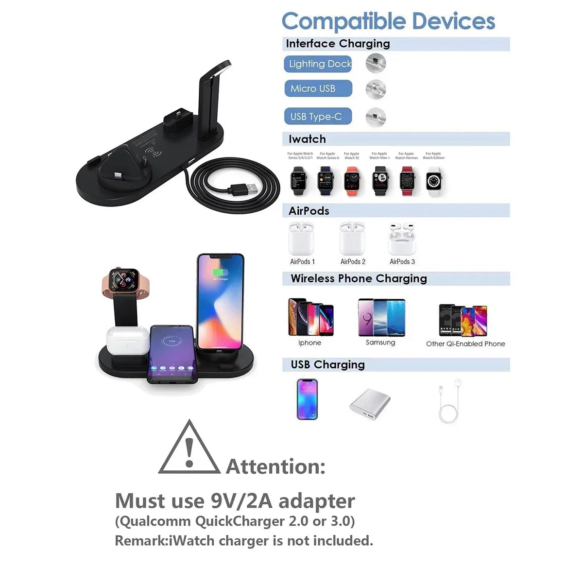 Estación de Carga 7 en 1 para iPhone, AirPods, Apple Watch y Más – Carga Rápida